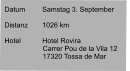 Datum 	Samstag 3. September   Distanz	1026 km   Hotel	Hotel Rovira Carrer Pou de la Vila 12 17320 Tossa de Mar