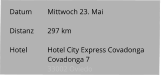 Datum 	Mittwoch 23. Mai  Distanz	297 km   Hotel	Hotel City Express Covadonga Covadonga 7 33002 Oviedo