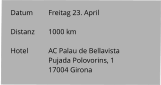 Datum 	Freitag 23. April  Distanz	1000 km   Hotel	AC Palau de Bellavista Pujada Polovorins, 1 17004 Girona